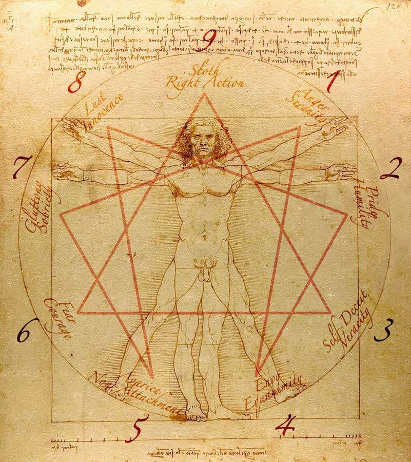 Enneagram_01